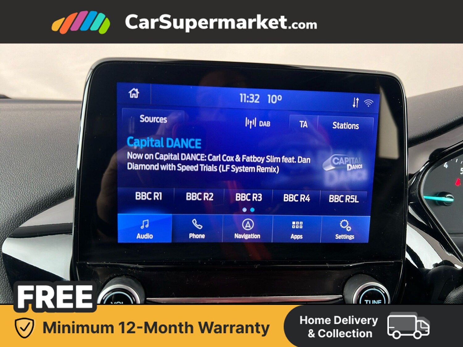 Used Ford Fiesta 2022 for sale - 77742291: Photo 25