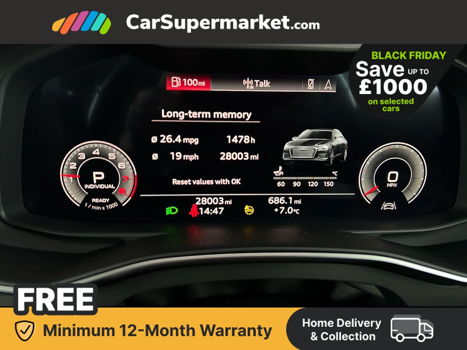 Used Audi A6 2022 for sale - 76685657: Photo 16