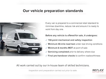 Used Volkswagen Crafter 2023 for sale - 78281642: Photo