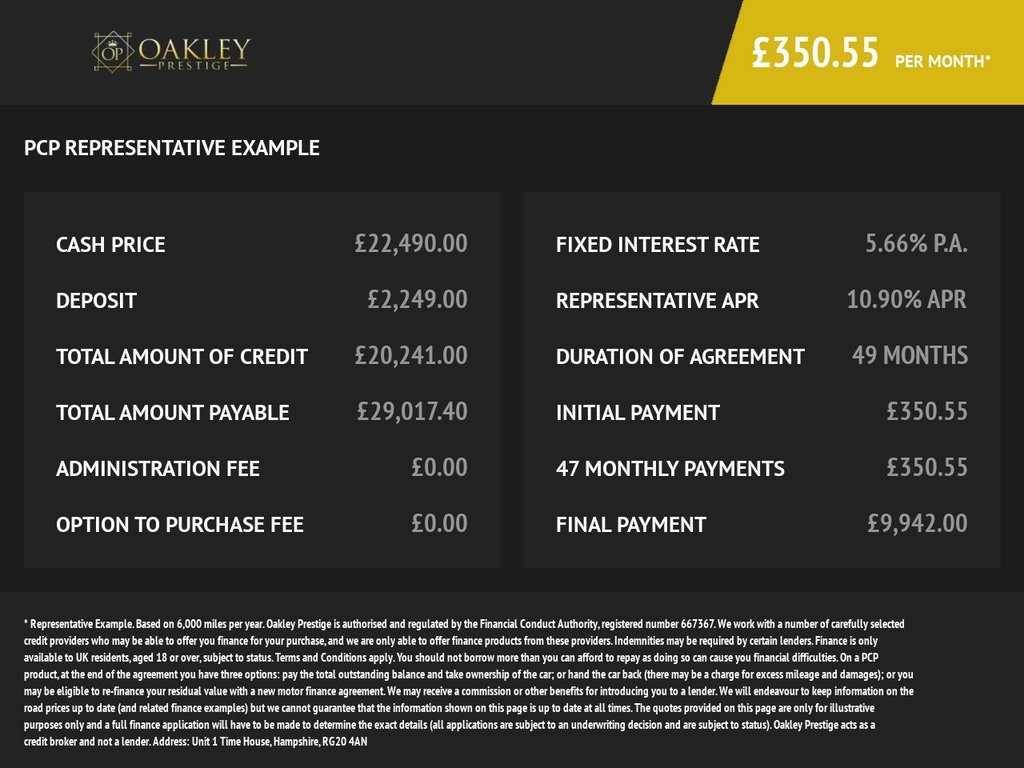 Used BMW 3 Series 2020 for sale - 77027309: Photo 3