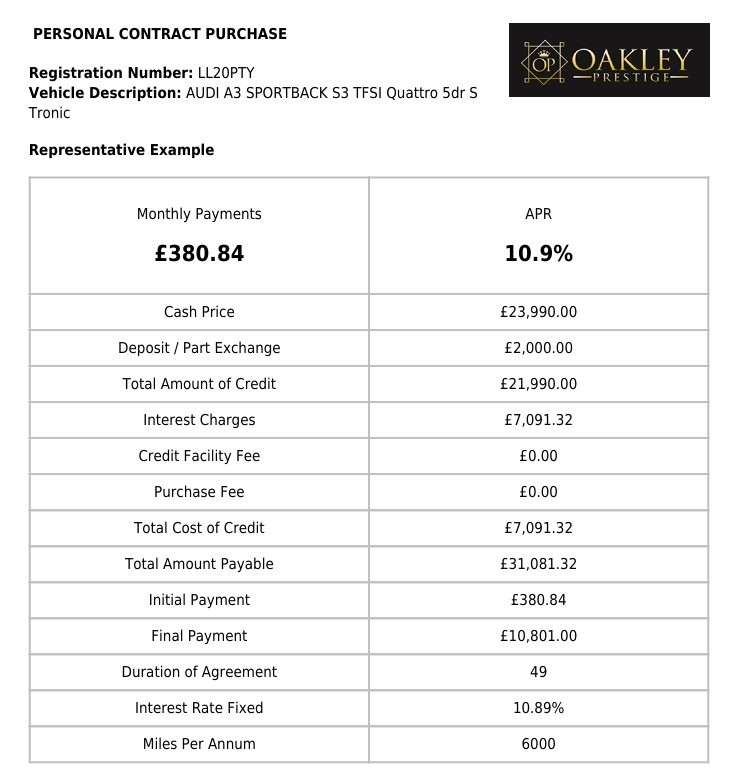 Used Audi A3 2020 for sale - 77357233: Photo 6