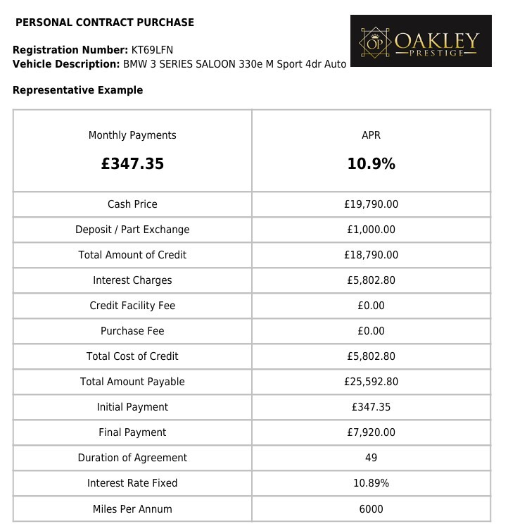Used BMW 3 Series 2020 for sale - 77656319: Photo 5