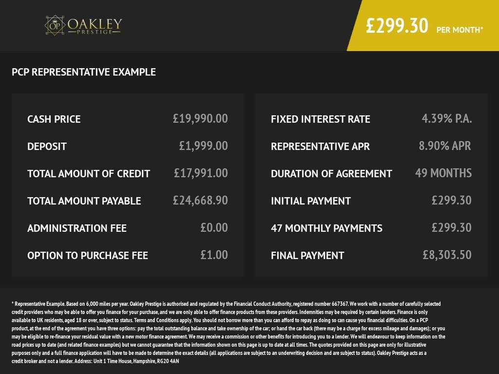 Used Volkswagen Polo 2022 for sale - 76599484: Photo 3