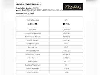 Used BMW 3 Series 2020 for sale - 77735849: Photo