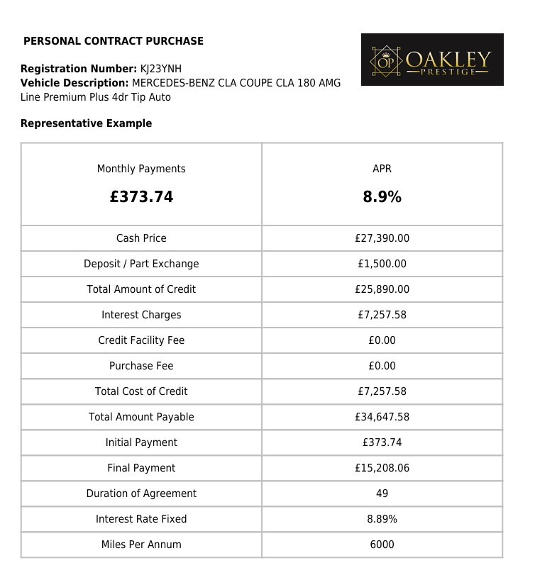 Used Mercedes-Benz CLA 2023 for sale - 77494871: Photo 5