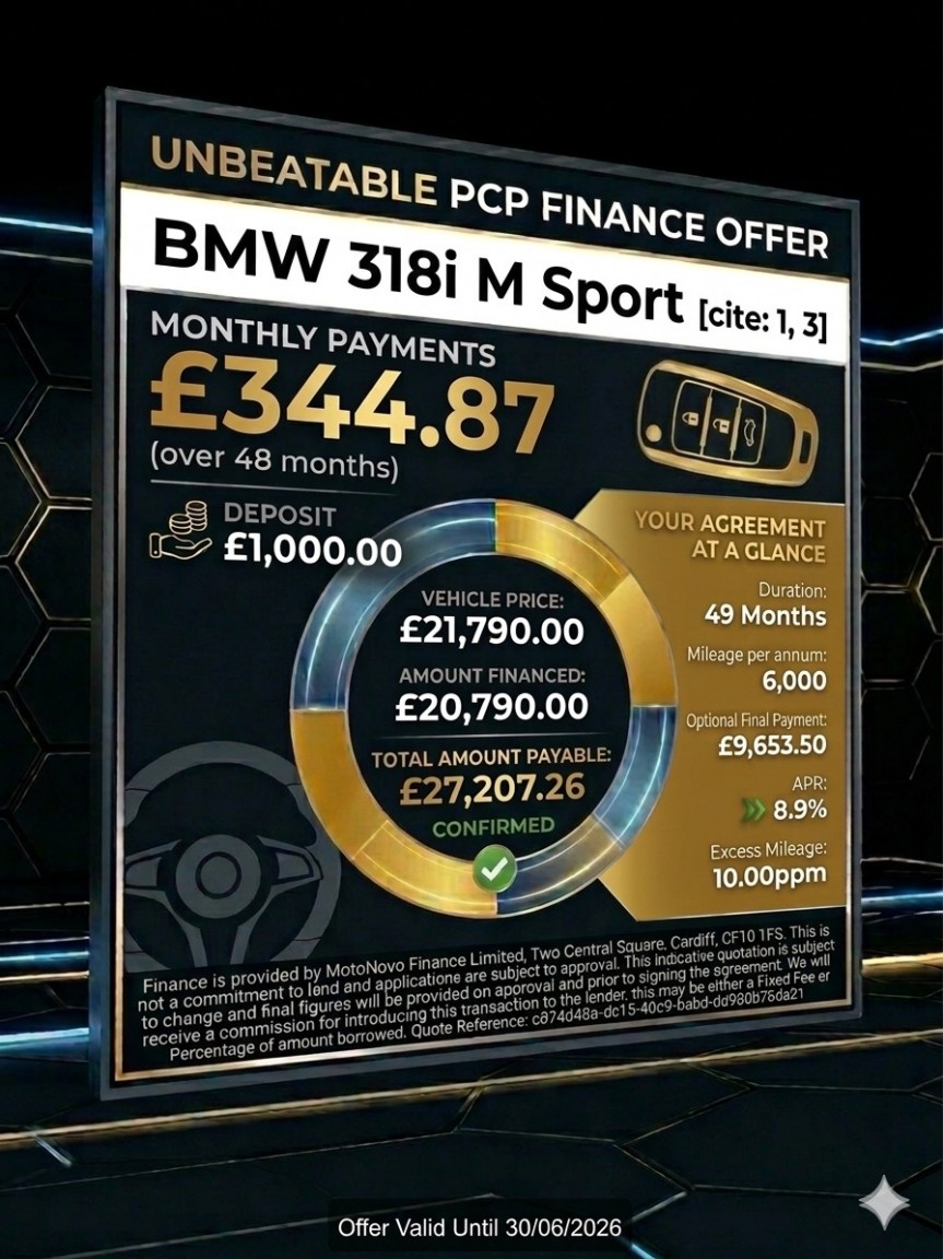 Used BMW 3 Series 2021 for sale - 77766359: Photo 5