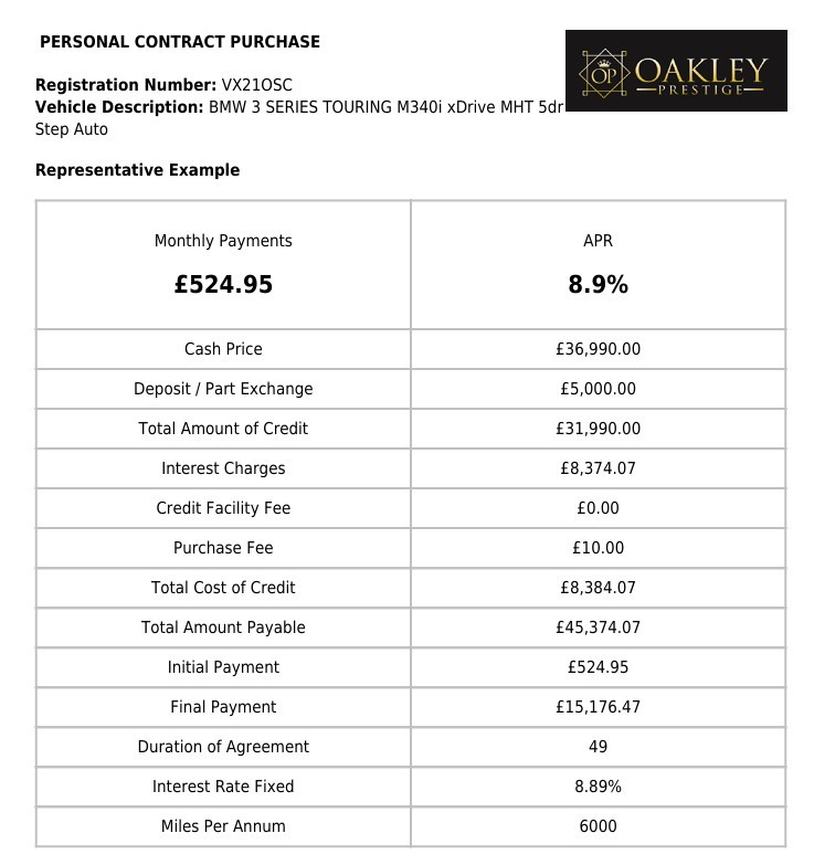 Used BMW 3 Series 2021 for sale - 77668620: Photo 4