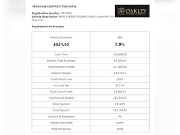 Used BMW 3 Series 2021 for sale - 77668620: Photo