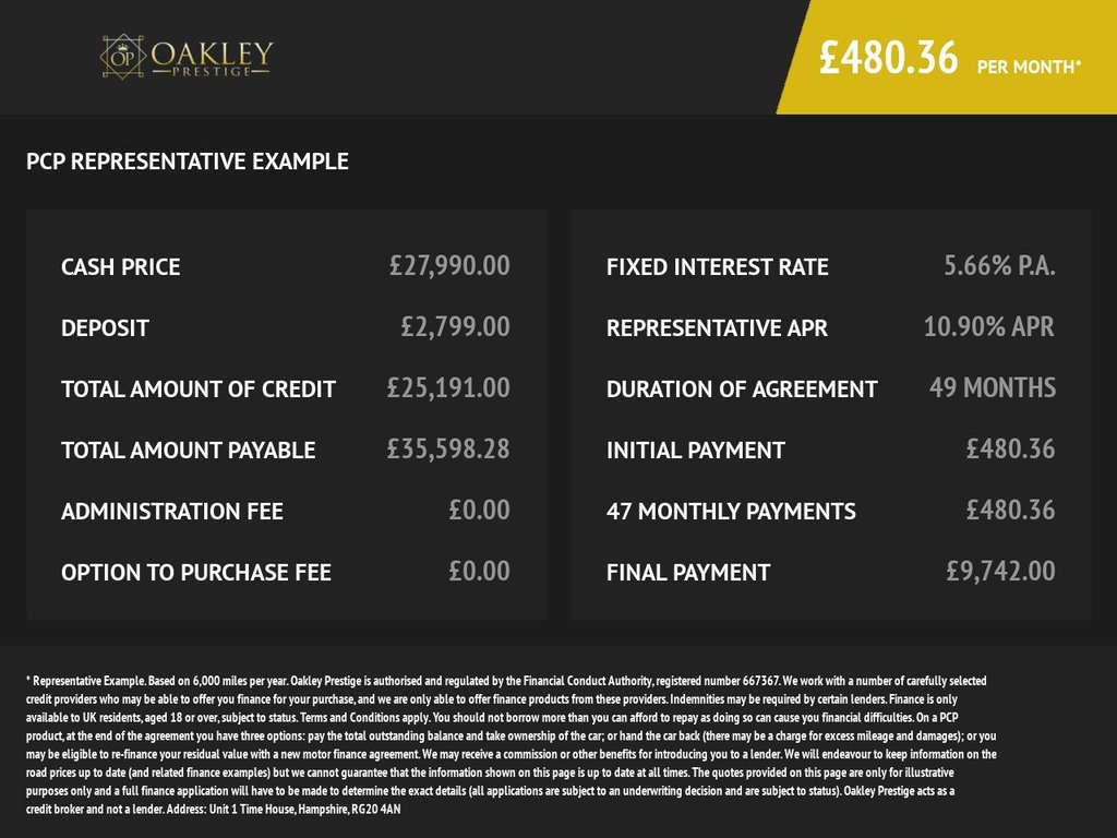 Used BMW 3 Series 2019 for sale - 76599493: Photo 6