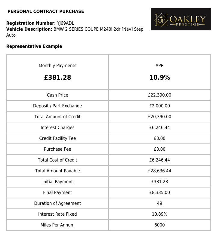 Used BMW 2 Series 2020 for sale - 77438325: Photo 4