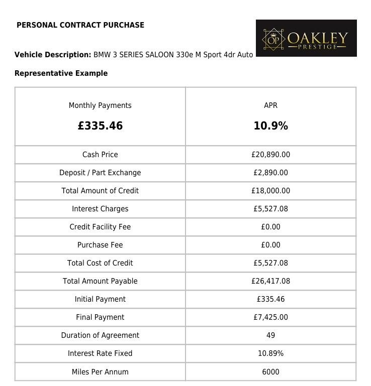 Used BMW 3 Series 2019 for sale - 77276067: Photo 4