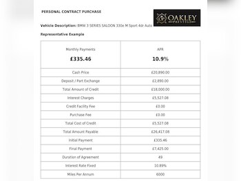 Used BMW 3 Series 2019 for sale - 77276067: Photo