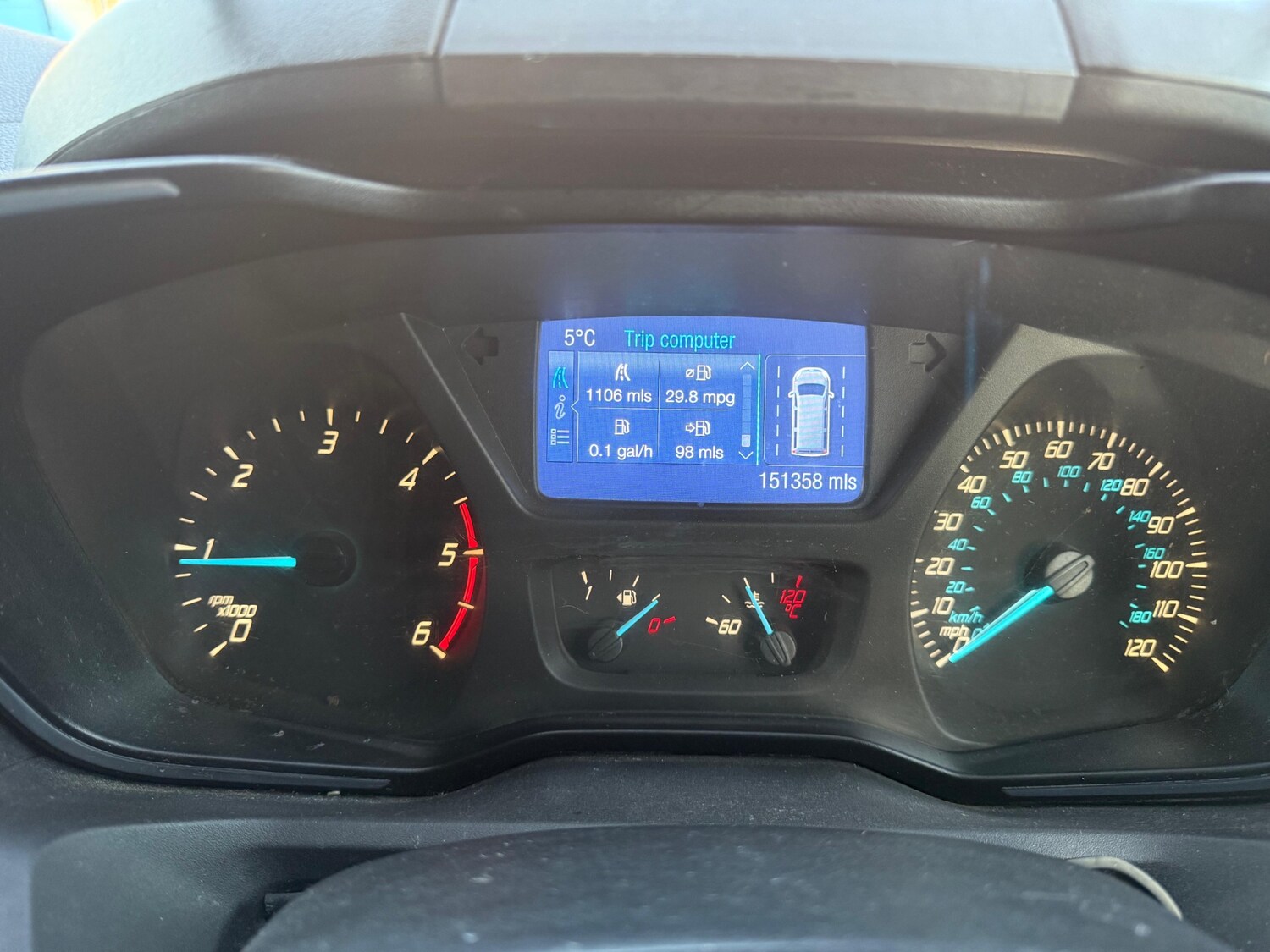 Used Ford Transit Custom 2014 for sale - 77086241: Photo 17