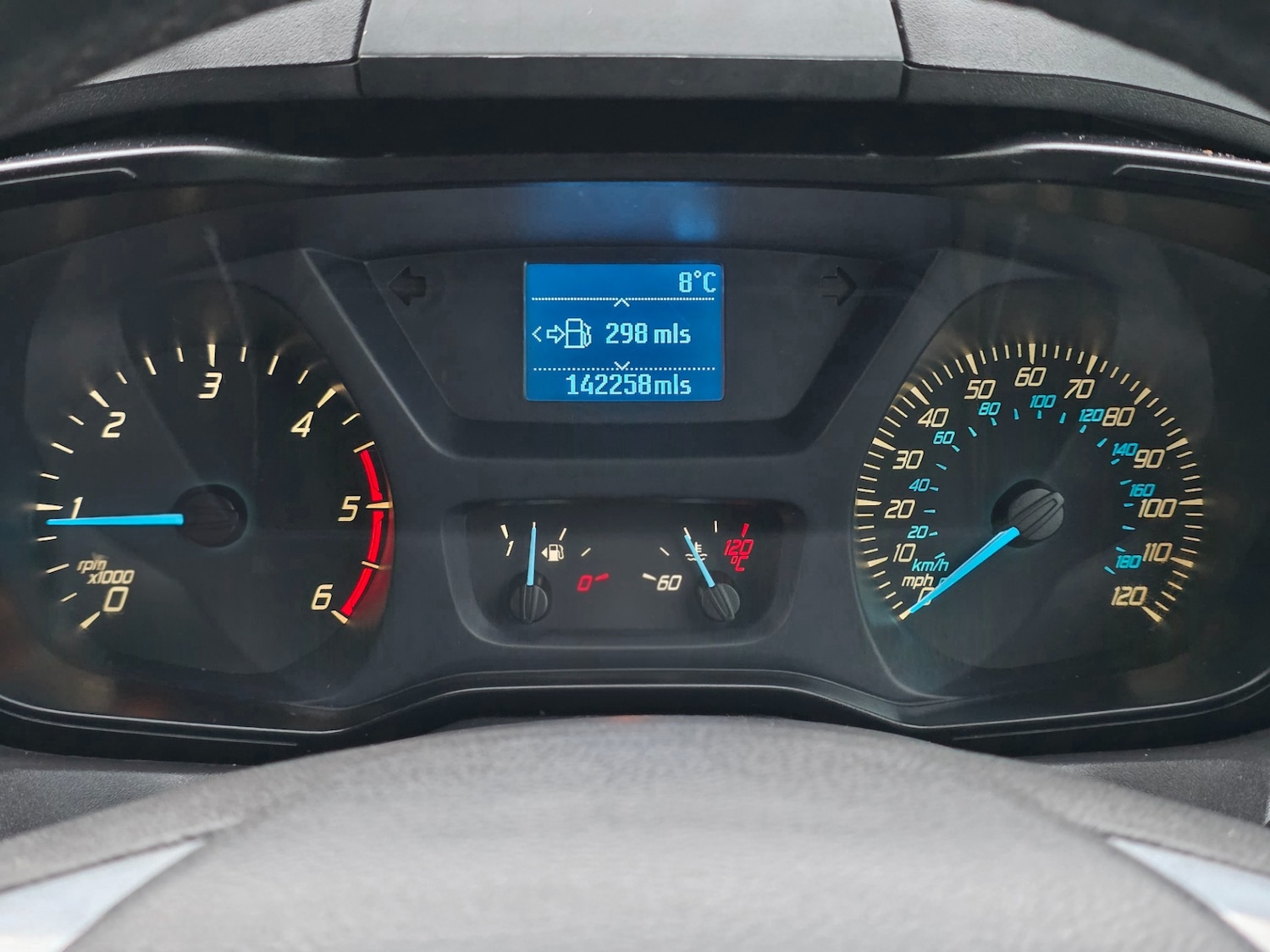 Used Ford Transit Custom 2015 for sale - 76713464: Photo 18