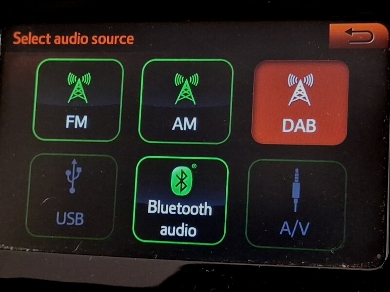 Used Toyota AYGO 2019 for sale - 77509256: Photo 15