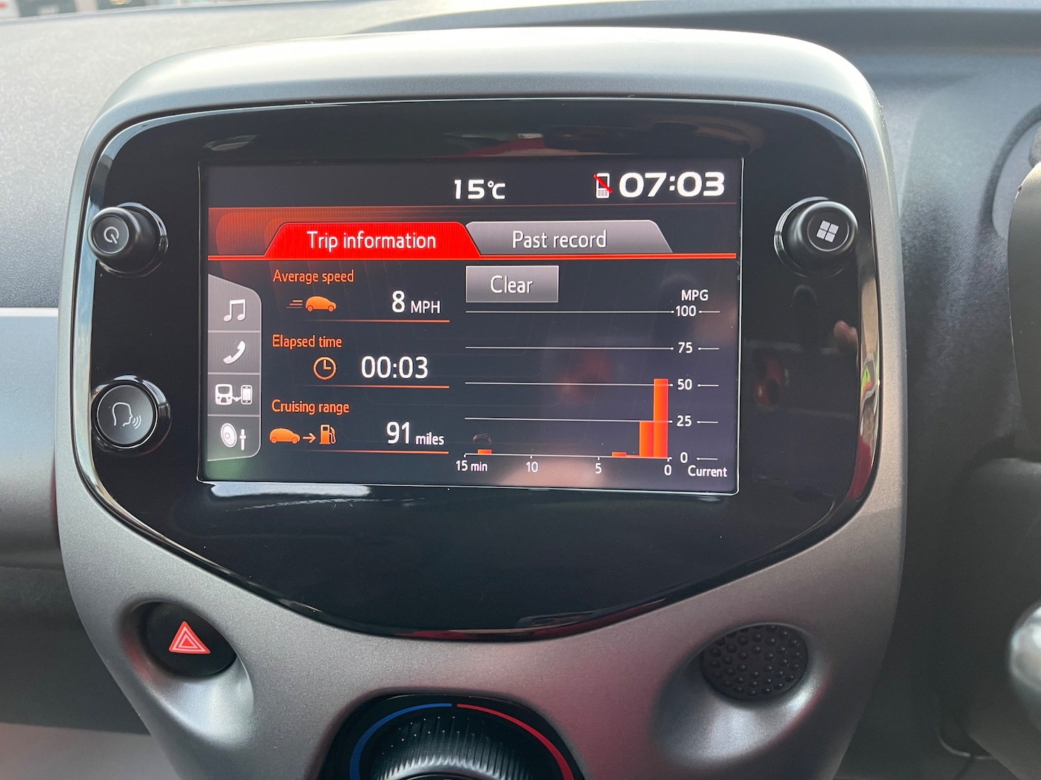 Used Toyota AYGO 2020 for sale - 76717617: Photo 14