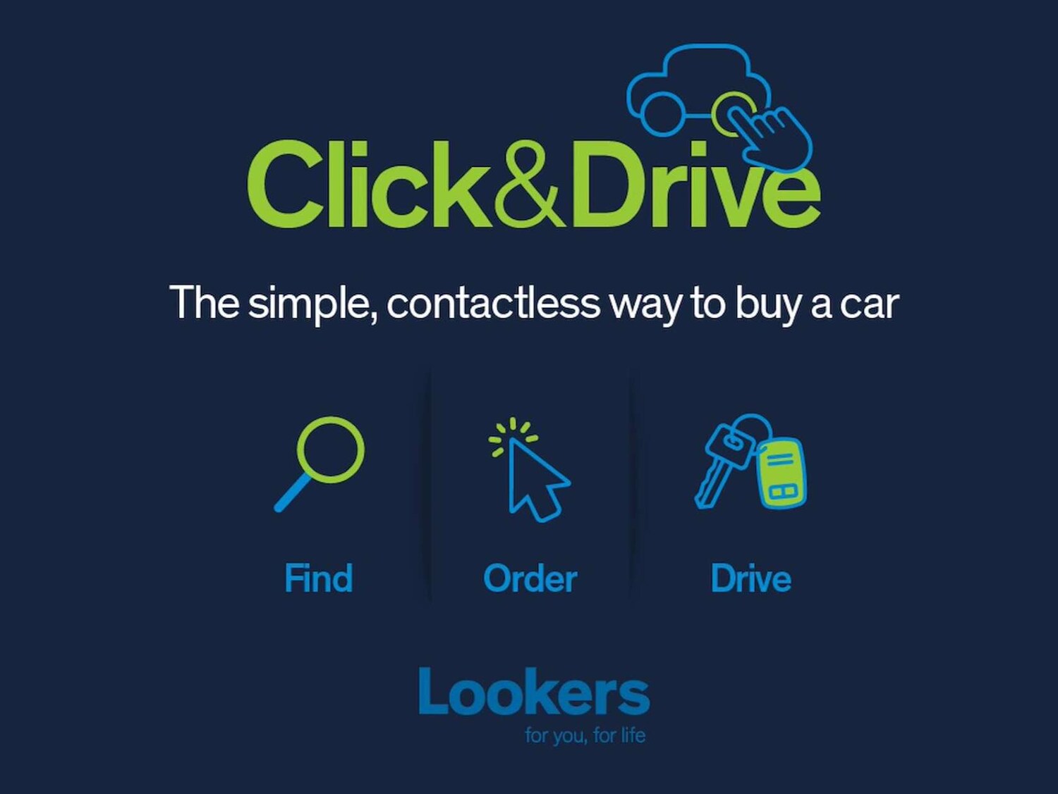 Used BMW 1 Series 2020 for sale - 78196024: Photo 7