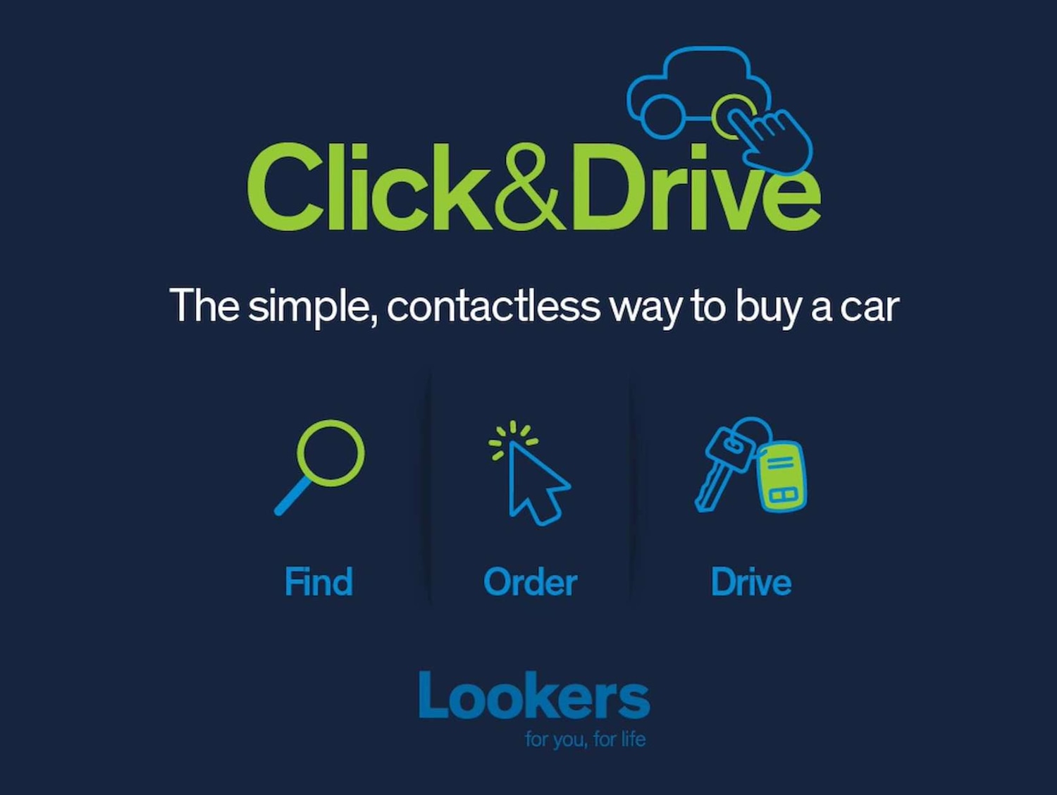 Used BMW iX 2025 for sale - 77807324: Photo 7