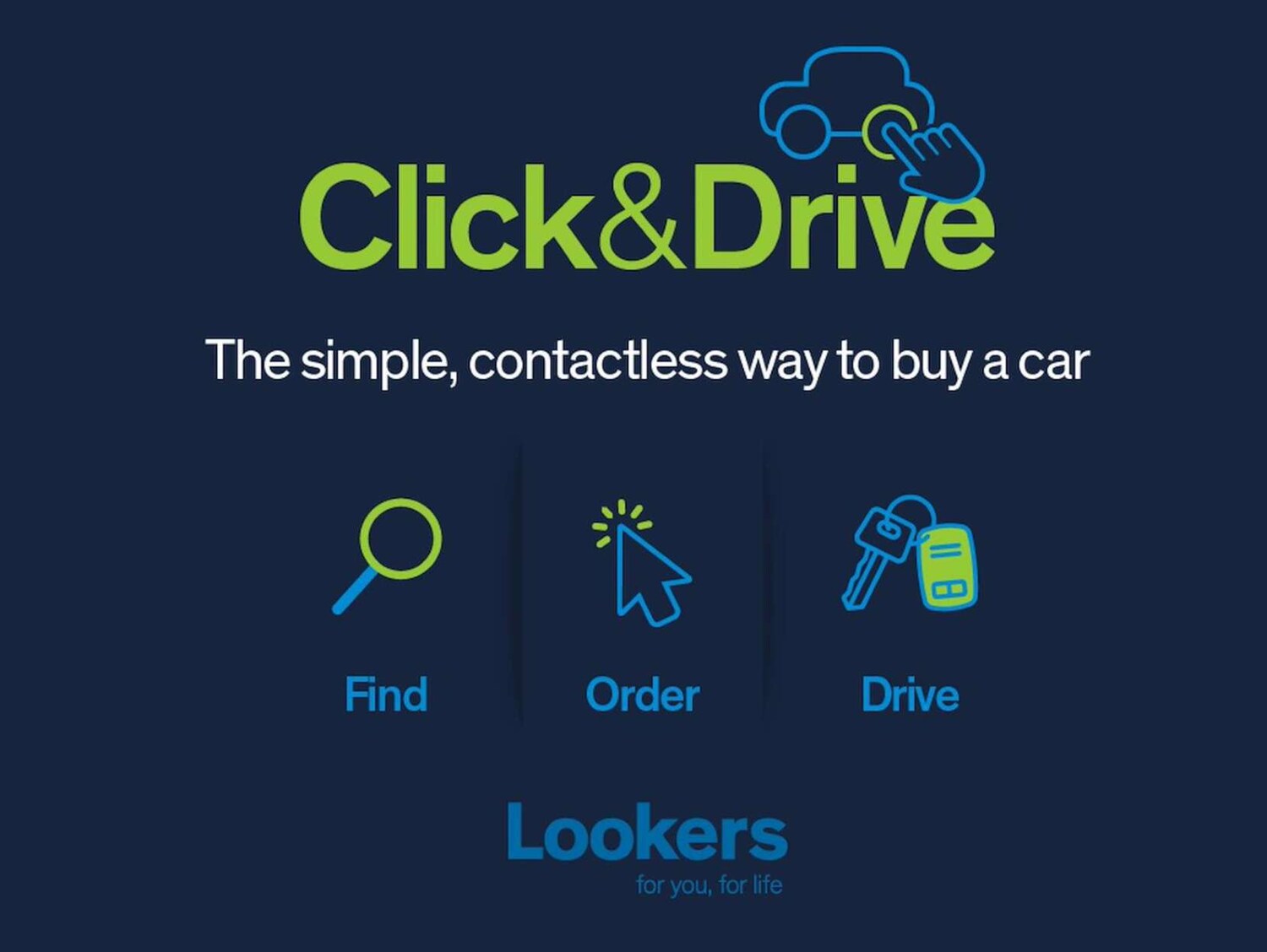 Used BMW 2 Series 2021 for sale - 78191308: Photo 7