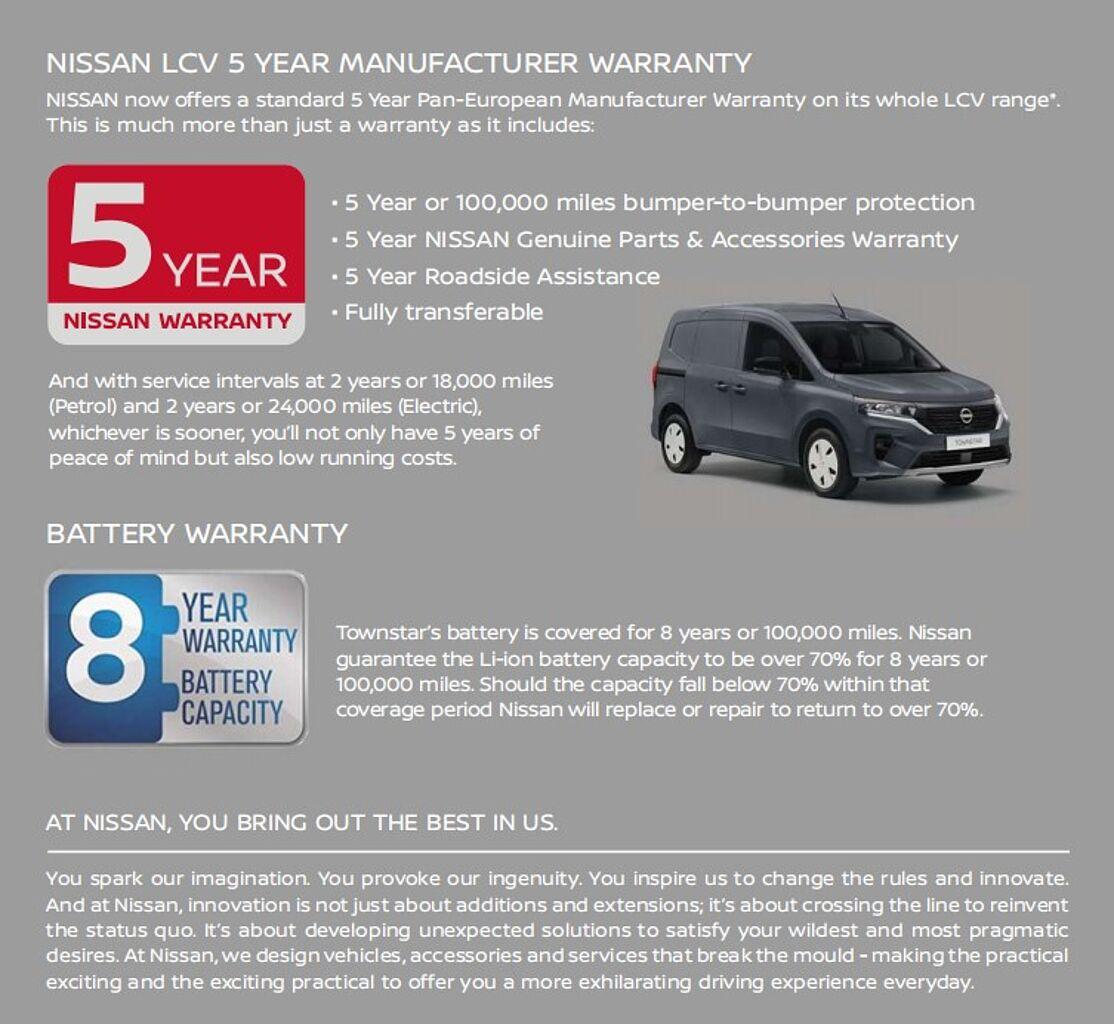 Used Nissan Other 2026 for sale - 77649632: Photo 15