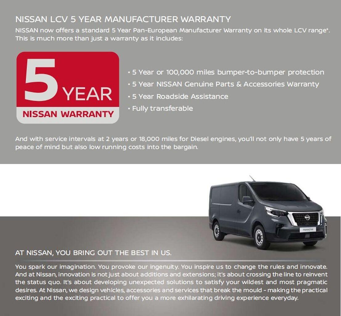 Used Nissan Primastar 2025 for sale - 76679210: Photo 15