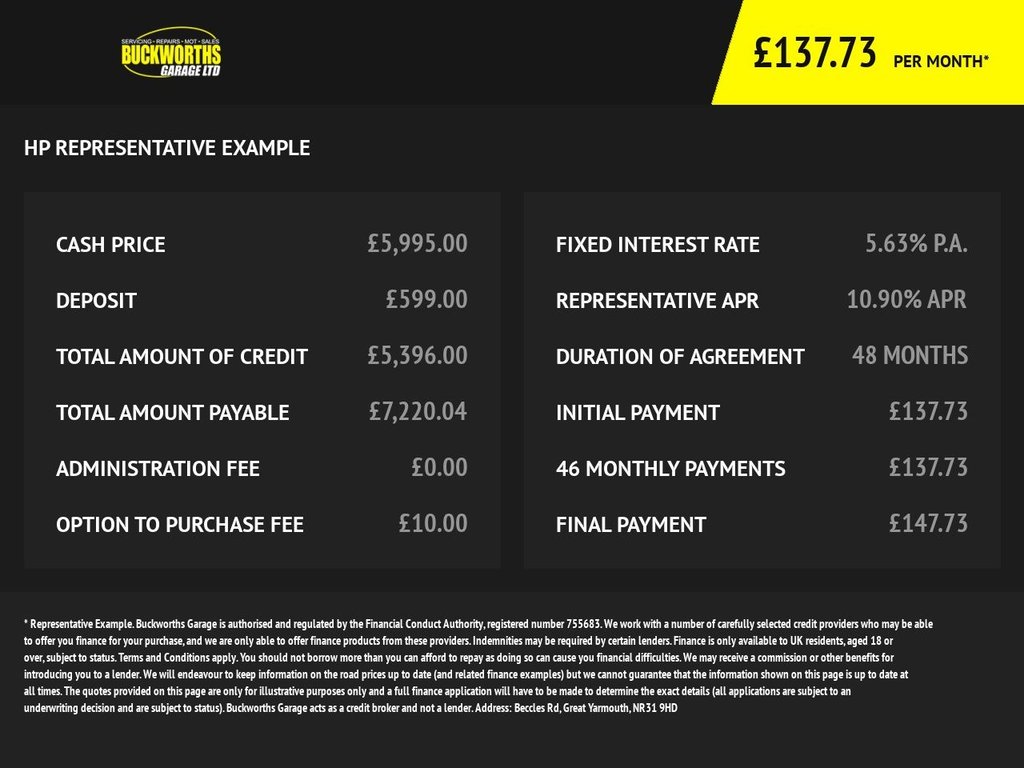Used Peugeot RCZ 2015 for sale - 77668903: Photo 13