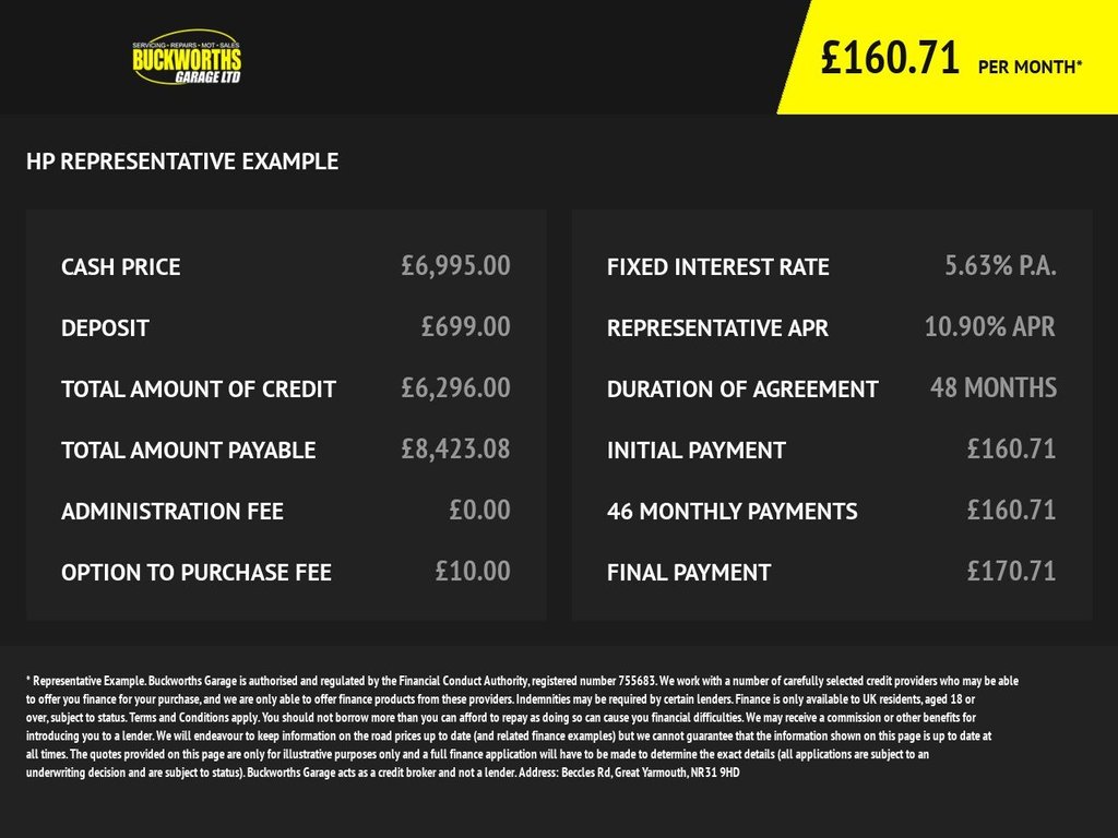 Used Nissan Qashqai 2017 for sale - 76582896: Photo 19