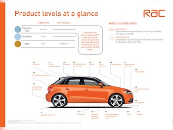 Used BMW 1 Series 2016 for sale - 77720488: Photo
