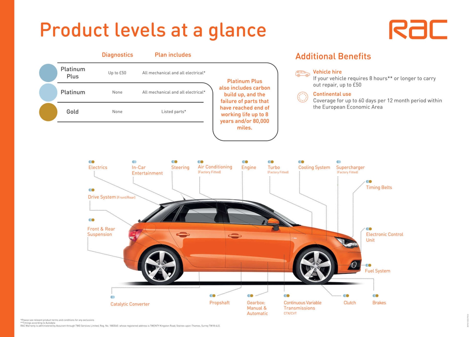 Used BMW X1 2017 for sale - 78062325: Photo 3