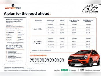 Used Land Rover Range Rover Evoque 2019 for sale - 79302465: Photo