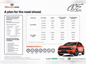 Used Cupra Leon 2022 for sale - 79546543: Photo