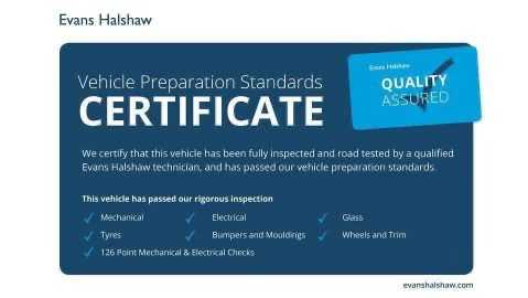 Used Ford Focus 2025 for sale - 77942909: Photo 24