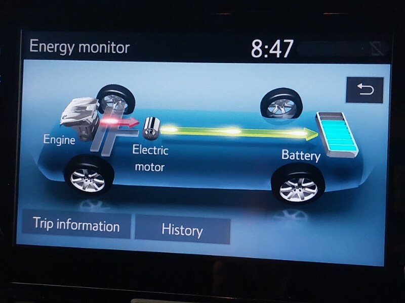 Used Toyota Yaris Cross 2022 for sale - 77752740: Photo 11