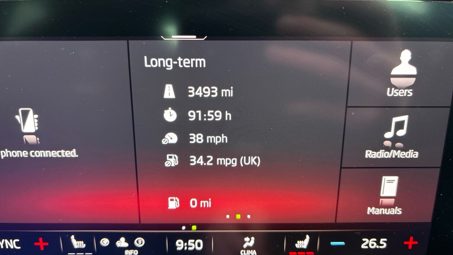 Used Skoda Octavia 2022 for sale - 76541303: Photo 58