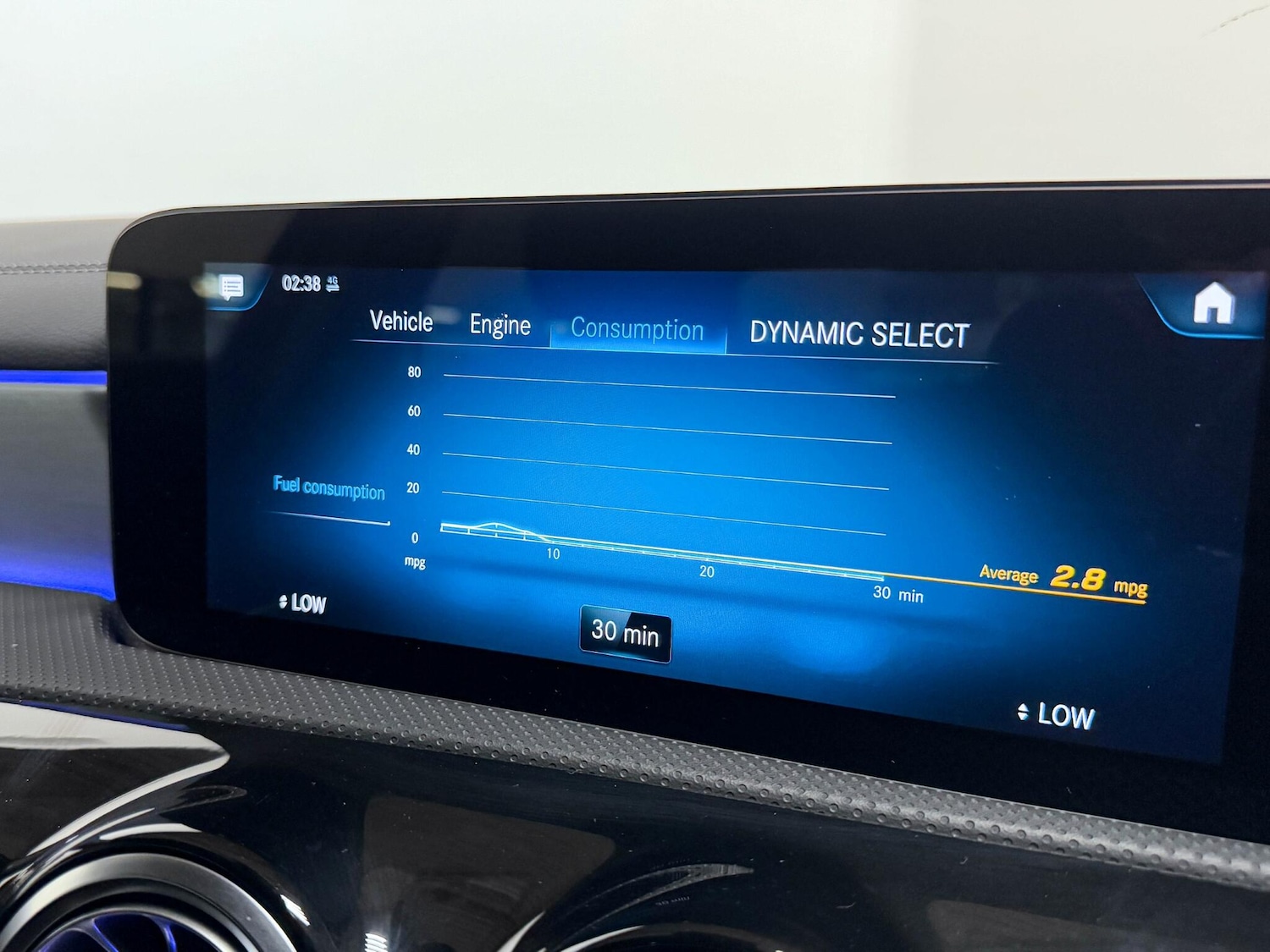 Used Mercedes-Benz A-Class 2021 for sale - 75782315: Photo 51