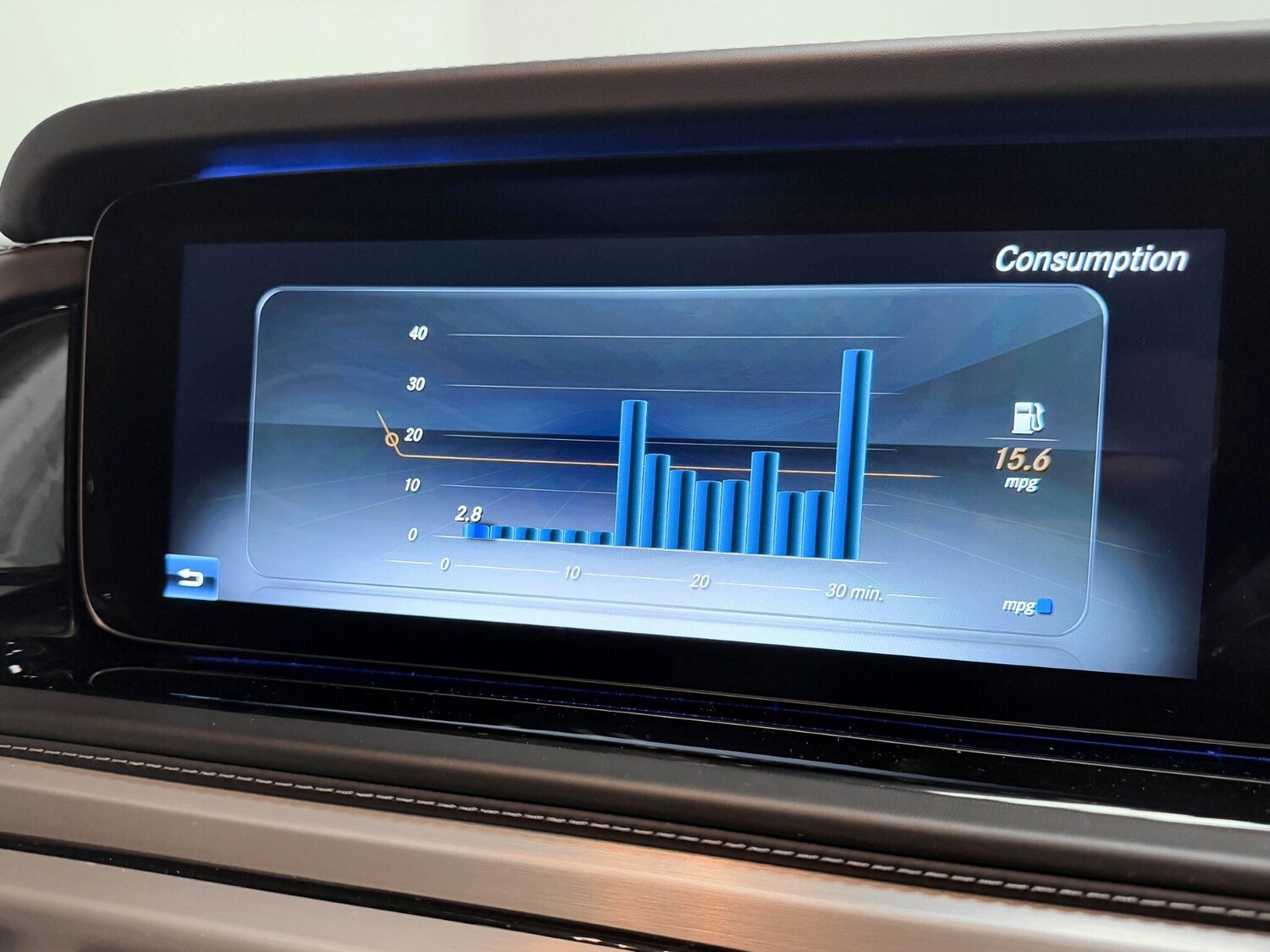 Used Mercedes-Benz G Class 2020 for sale - 76349806: Photo 51