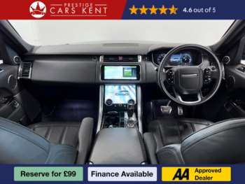 Used Land Rover Range Rover Sport 2021 for sale - 74653160: Photo