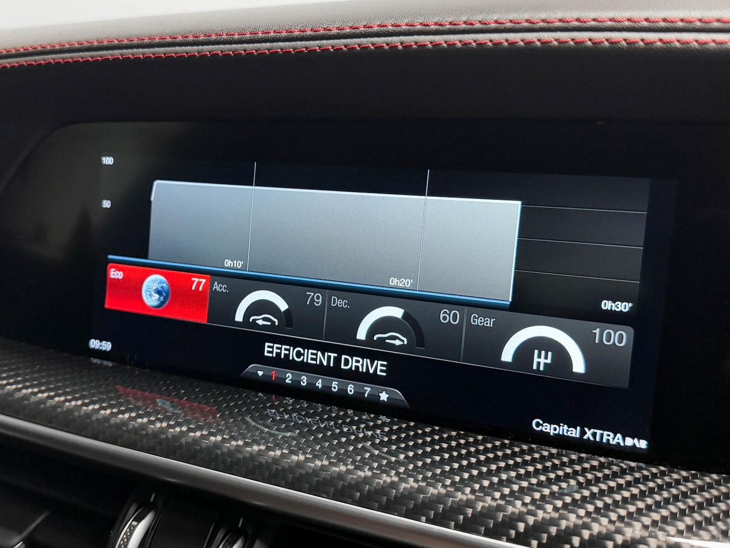 Used Alfa Romeo Stelvio 2020 for sale - 76239914: Photo 49