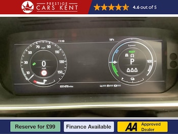 Used Land Rover Range Rover Sport 2021 for sale - 75600416: Photo