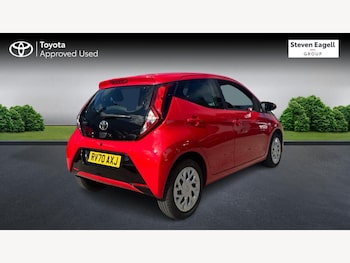 Used Toyota AYGO 2020 for sale - 79050093: Photo