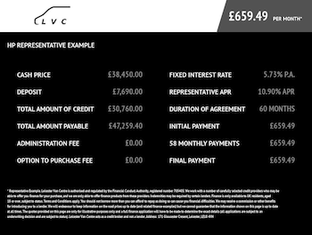 Used Porsche Panamera 2017 for sale - 76546974: Photo