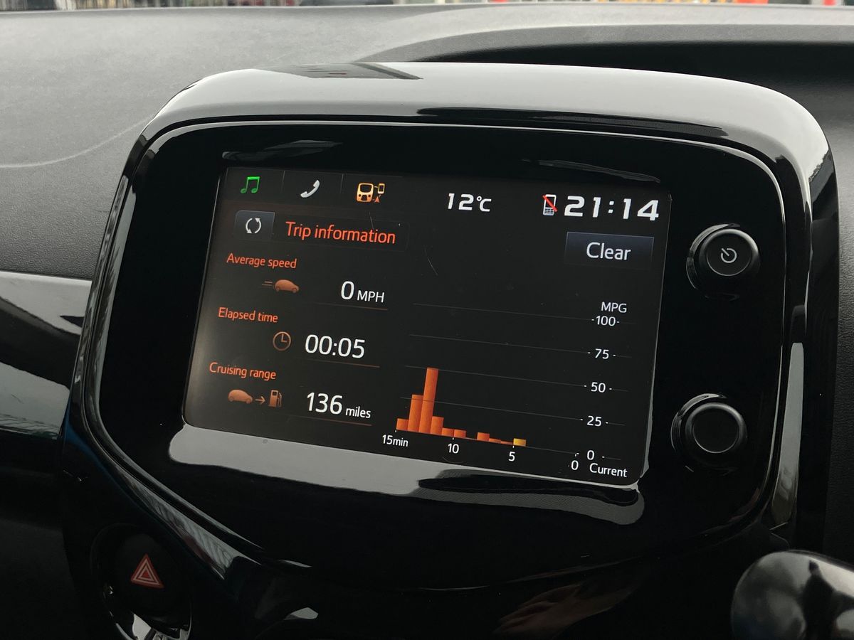 Used Toyota AYGO 2015 for sale - 76491232: Photo 31