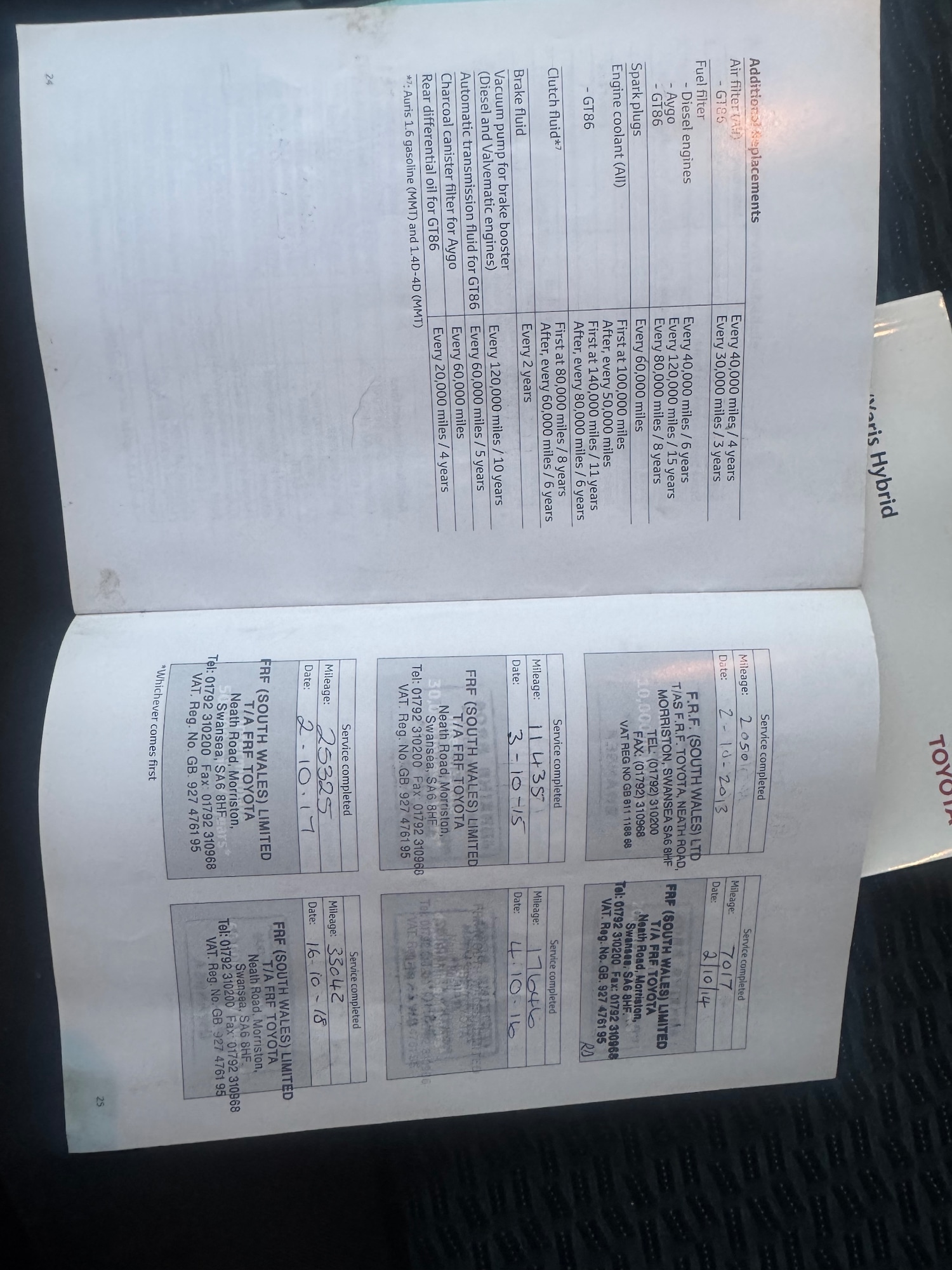 Used Toyota Yaris 2013 for sale - 76979584: Photo 10