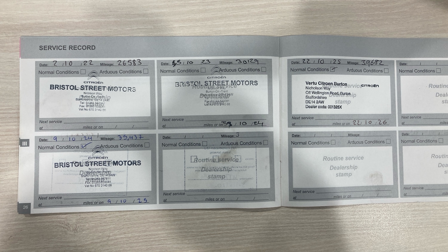 Used Citroen C1 2019 for sale - 76959759: Photo 33