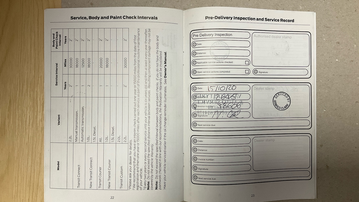 Used Ford Ecosport 2018 for sale - 76663602: Photo 36