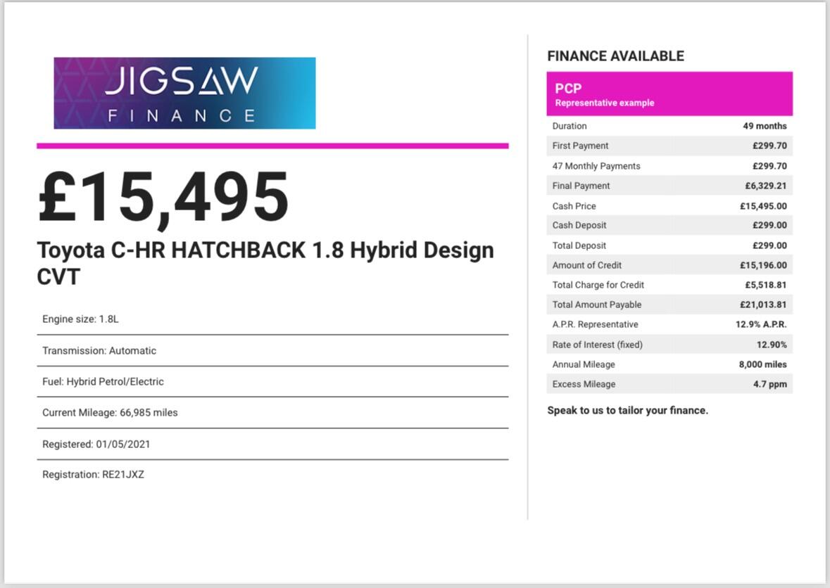 Used Toyota C-HR 2021 for sale - 78220350: Photo 3