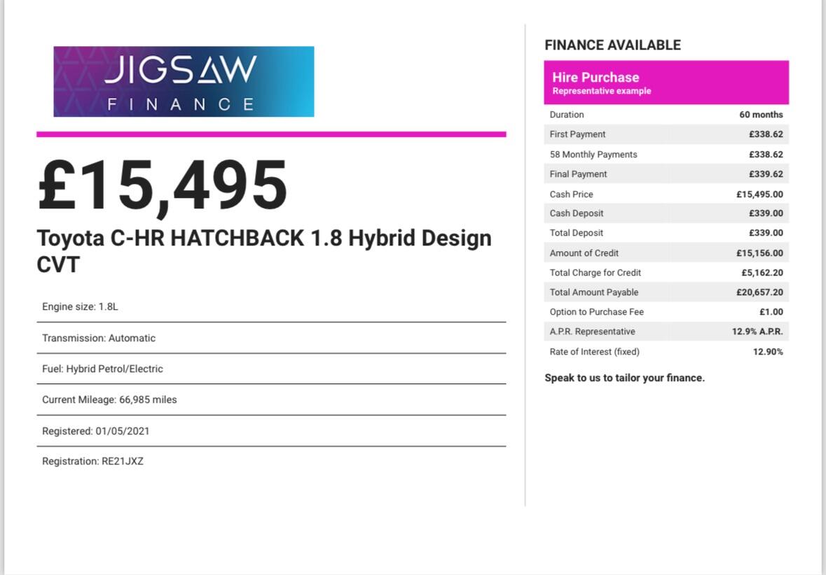 Used Toyota C-HR 2021 for sale - 78220350: Photo 33