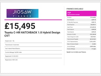 Used Toyota C-HR 2021 for sale - 78220350: Photo