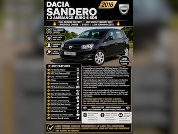 Used Dacia Sandero 2016 for sale - 78820738: Photo