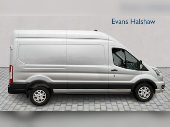 Ford Transit feature image